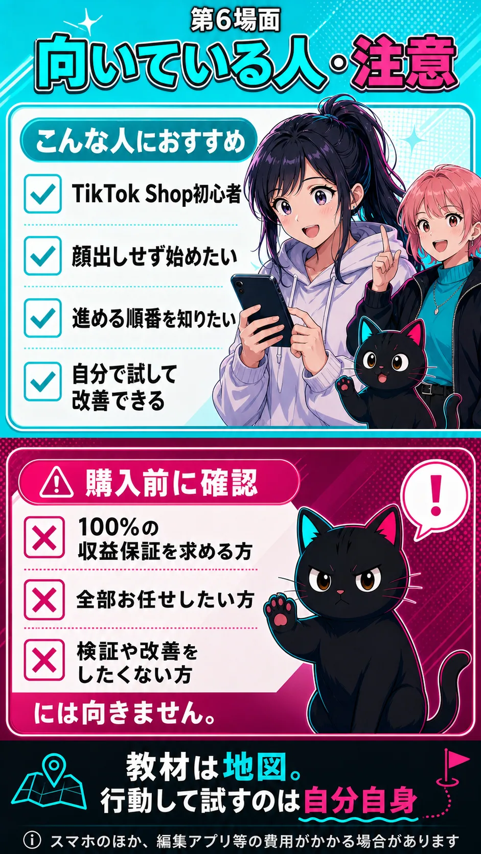 教材が向いている人と購入前の注意事項